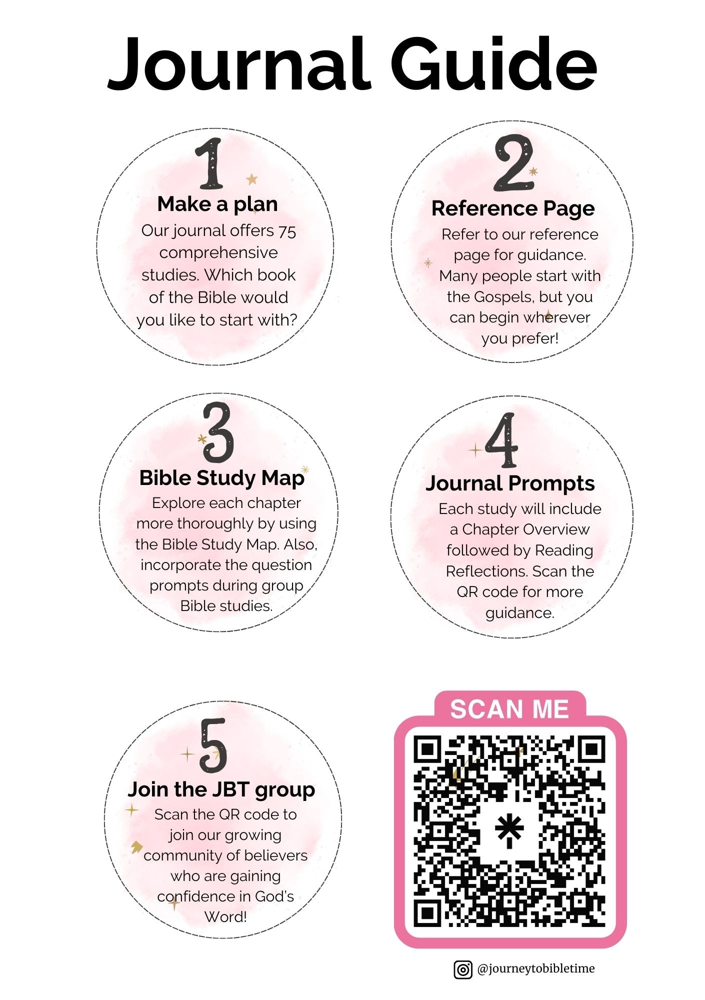 Bible Study Journal (Fall at the Cross): A Creative Christian Workbook: A simple guide to journaling scirpture.